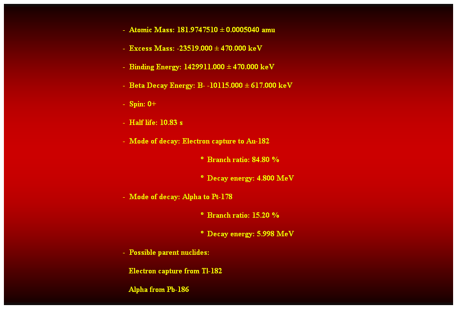 Cuadro de texto:  
-  Atomic Mass: 181.9747510  0.0005040 amu 
-  Excess Mass: -23519.000  470.000 keV 
-  Binding Energy: 1429911.000  470.000 keV 
-  Beta Decay Energy: B- -10115.000  617.000 keV 
-  Spin: 0+ 
-  Half life: 10.83 s 
-  Mode of decay: Electron capture to Au-182 
  Branch ratio: 84.80 % 
  Decay energy: 4.800 MeV 
-  Mode of decay: Alpha to Pt-178 
  Branch ratio: 15.20 % 
  Decay energy: 5.998 MeV 
-  Possible parent nuclides: 
                                                               Electron capture from Tl-182 
                                                               Alpha from Pb-186 
