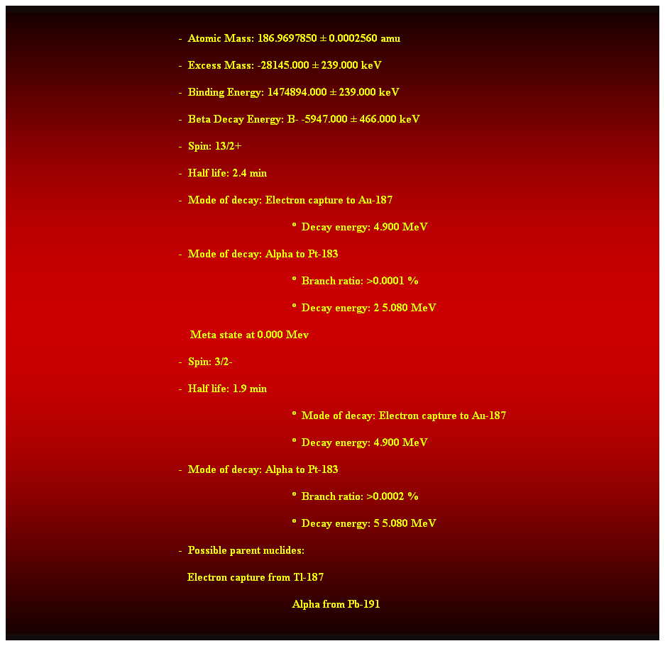 Cuadro de texto:  
-  Atomic Mass: 186.9697850  0.0002560 amu 
-  Excess Mass: -28145.000  239.000 keV 
-  Binding Energy: 1474894.000  239.000 keV 
-  Beta Decay Energy: B- -5947.000  466.000 keV 
-  Spin: 13/2+ 
-  Half life: 2.4 min 
-  Mode of decay: Electron capture to Au-187 
  Decay energy: 4.900 MeV 
-  Mode of decay: Alpha to Pt-183 
  Branch ratio: >0.0001 % 
  Decay energy: 2 5.080 MeV 
    Meta state at 0.000 Mev 
-  Spin: 3/2- 
-  Half life: 1.9 min 
  Mode of decay: Electron capture to Au-187 
  Decay energy: 4.900 MeV 
-  Mode of decay: Alpha to Pt-183 
  Branch ratio: >0.0002 % 
  Decay energy: 5 5.080 MeV 
-  Possible parent nuclides: 
                                                               Electron capture from Tl-187 
Alpha from Pb-191 
