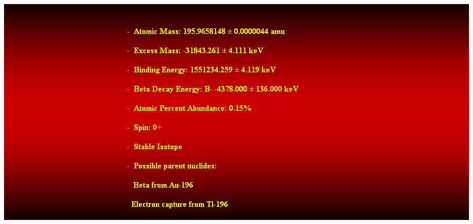 Cuadro de texto:  
-  Atomic Mass: 195.9658148  0.0000044 amu 
-  Excess Mass: -31843.261  4.111 keV 
-  Binding Energy: 1551234.259  4.119 keV 
-  Beta Decay Energy: B- -4378.000  136.000 keV 
-  Atomic Percent Abundance: 0.15% 
-  Spin: 0+ 
-  Stable Isotope 
-  Possible parent nuclides: 
                                                               Beta from Au-196 
                                                              Electron capture from Tl-196 
