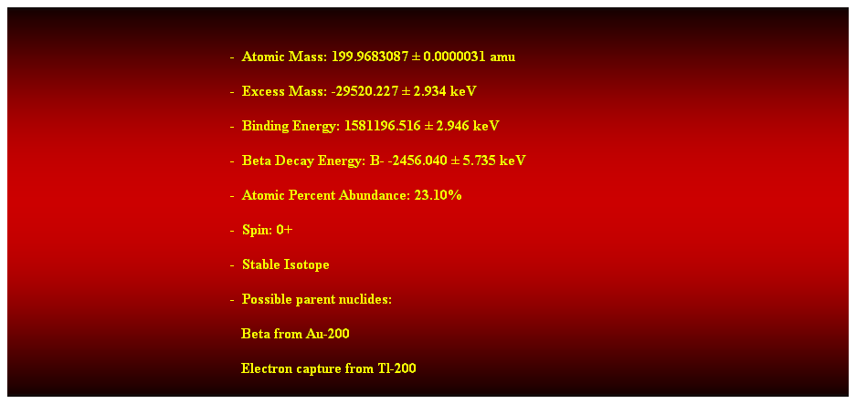 Cuadro de texto:  
-  Atomic Mass: 199.9683087  0.0000031 amu 
-  Excess Mass: -29520.227  2.934 keV 
-  Binding Energy: 1581196.516  2.946 keV 
-  Beta Decay Energy: B- -2456.040  5.735 keV 
-  Atomic Percent Abundance: 23.10% 
-  Spin: 0+ 
-  Stable Isotope 
-  Possible parent nuclides: 
                                                               Beta from Au-200 
                                                               Electron capture from Tl-200 
