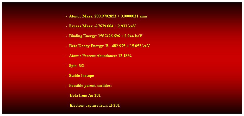 Cuadro de texto:  
-  Atomic Mass: 200.9702853  0.0000031 amu 
-  Excess Mass: -27679.084  2.931 keV 
-  Binding Energy: 1587426.696  2.944 keV 
-  Beta Decay Energy: B- -482.975  15.053 keV 
-  Atomic Percent Abundance: 13.18% 
-  Spin: 3/2- 
-  Stable Isotope 
-  Possible parent nuclides: 
                                                                Beta from Au-201 
                                                                Electron capture from Tl-201 
