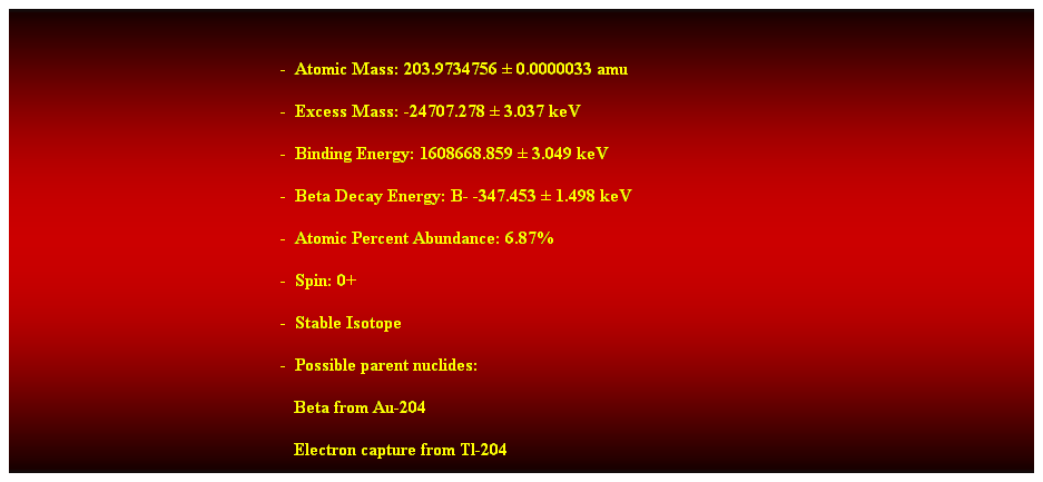 Cuadro de texto:  
-  Atomic Mass: 203.9734756  0.0000033 amu 
-  Excess Mass: -24707.278  3.037 keV 
-  Binding Energy: 1608668.859  3.049 keV 
-  Beta Decay Energy: B- -347.453  1.498 keV 
-  Atomic Percent Abundance: 6.87% 
-  Spin: 0+ 
-  Stable Isotope 
-  Possible parent nuclides: 
                                                               Beta from Au-204 
                                                               Electron capture from Tl-204 
 
