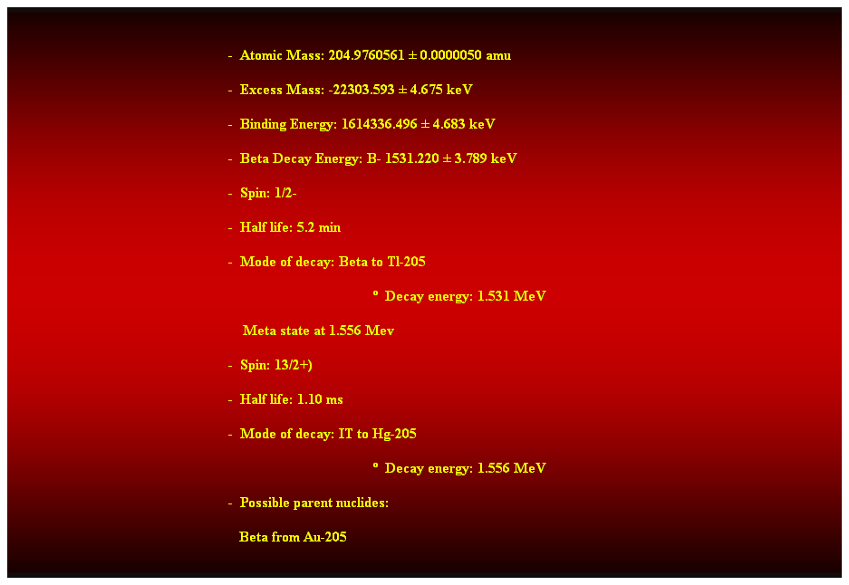 Cuadro de texto:  
-  Atomic Mass: 204.9760561  0.0000050 amu 
-  Excess Mass: -22303.593  4.675 keV 
-  Binding Energy: 1614336.496  4.683 keV 
-  Beta Decay Energy: B- 1531.220  3.789 keV 
-  Spin: 1/2- 
-  Half life: 5.2 min 
-  Mode of decay: Beta to Tl-205 
  Decay energy: 1.531 MeV 
    Meta state at 1.556 Mev 
-  Spin: 13/2+) 
-  Half life: 1.10 ms 
-  Mode of decay: IT to Hg-205 
  Decay energy: 1.556 MeV 
-  Possible parent nuclides: 
   Beta from Au-205 
 
