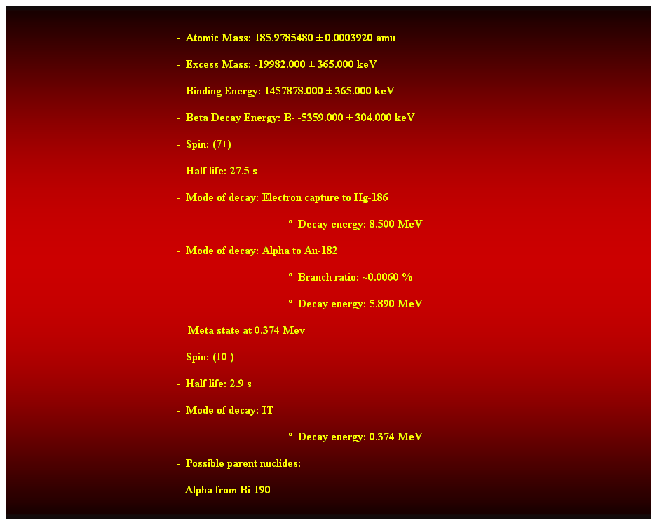 Cuadro de texto:  
-  Atomic Mass: 185.9785480  0.0003920 amu 
-  Excess Mass: -19982.000  365.000 keV 
-  Binding Energy: 1457878.000  365.000 keV 
-  Beta Decay Energy: B- -5359.000  304.000 keV 
-  Spin: (7+) 
-  Half life: 27.5 s 
-  Mode of decay: Electron capture to Hg-186 
  Decay energy: 8.500 MeV 
-  Mode of decay: Alpha to Au-182 
  Branch ratio: ~0.0060 % 
  Decay energy: 5.890 MeV 
    Meta state at 0.374 Mev 
-  Spin: (10-) 
-  Half life: 2.9 s 
-  Mode of decay: IT 
  Decay energy: 0.374 MeV 
-  Possible parent nuclides: 
   Alpha from Bi-190 
