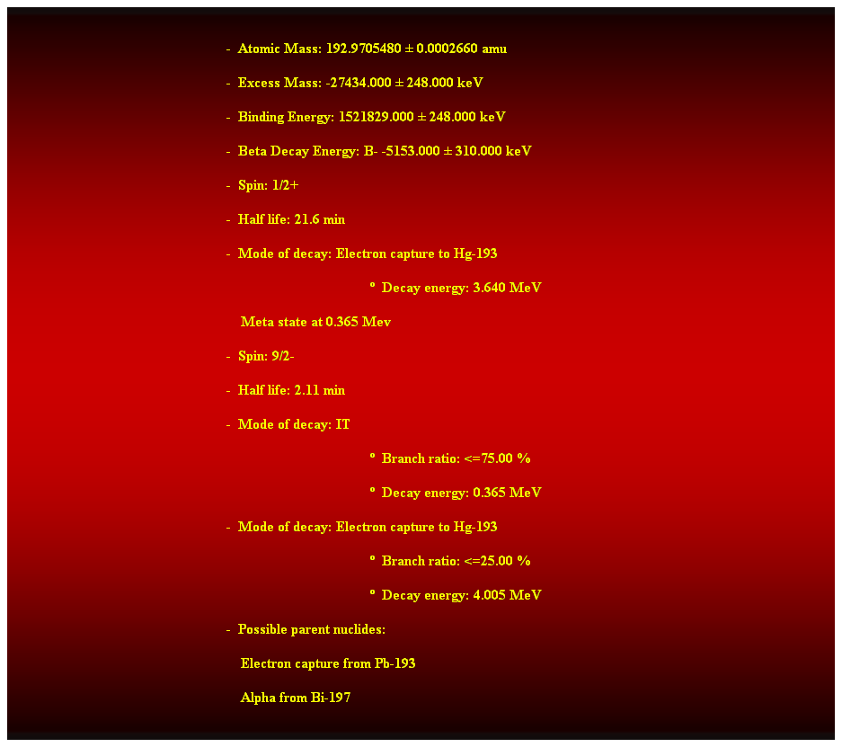 Cuadro de texto:  
-  Atomic Mass: 192.9705480  0.0002660 amu 
-  Excess Mass: -27434.000  248.000 keV 
-  Binding Energy: 1521829.000  248.000 keV 
-  Beta Decay Energy: B- -5153.000  310.000 keV 
-  Spin: 1/2+ 
-  Half life: 21.6 min 
-  Mode of decay: Electron capture to Hg-193 
  Decay energy: 3.640 MeV 
    Meta state at 0.365 Mev 
-  Spin: 9/2- 
-  Half life: 2.11 min 
-  Mode of decay: IT 
  Branch ratio: <=75.00 % 
  Decay energy: 0.365 MeV 
-  Mode of decay: Electron capture to Hg-193 
  Branch ratio: <=25.00 % 
  Decay energy: 4.005 MeV 
-  Possible parent nuclides: 
    Electron capture from Pb-193 
    Alpha from Bi-197 
