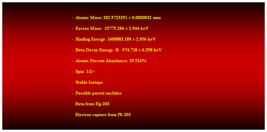 Cuadro de texto:  
-  Atomic Mass: 202.9723291  0.0000032 amu 
-  Excess Mass: -25775.284  2.944 keV 
-  Binding Energy: 1600883.189  2.956 keV 
-  Beta Decay Energy: B- -974.718  6.358 keV 
-  Atomic Percent Abundance: 29.524% 
-  Spin: 1/2+ 
-  Stable Isotope 
-  Possible parent nuclides: 
                                                               Beta from Hg-203 
                                                               Electron capture from Pb-203 
 
