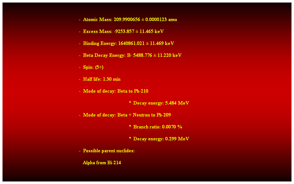 Cuadro de texto:  
-  Atomic Mass: 209.9900656  0.0000123 amu 
-  Excess Mass: -9253.857  11.465 keV 
-  Binding Energy: 1640861.021  11.469 keV 
-  Beta Decay Energy: B- 5488.776  11.220 keV 
-  Spin: (5+) 
-  Half life: 1.30 min 
-  Mode of decay: Beta to Pb-210 
  Decay energy: 5.484 MeV 
-  Mode of decay: Beta + Neutron to Pb-209 
  Branch ratio: 0.0070 % 
  Decay energy: 0.299 MeV 
-  Possible parent nuclides: 
   Alpha from Bi-214 
