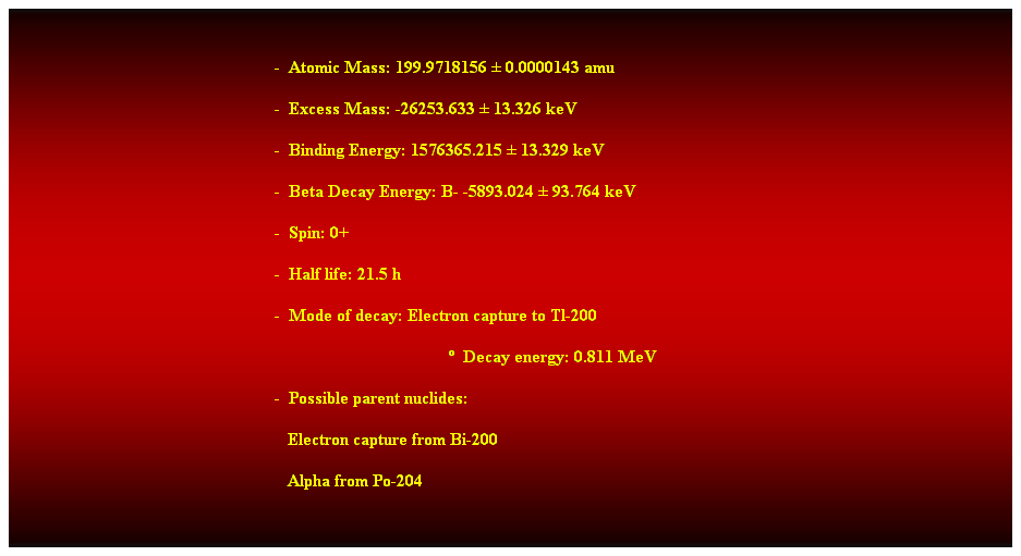 Cuadro de texto:  
-  Atomic Mass: 199.9718156  0.0000143 amu 
-  Excess Mass: -26253.633  13.326 keV 
-  Binding Energy: 1576365.215  13.329 keV 
-  Beta Decay Energy: B- -5893.024  93.764 keV 
-  Spin: 0+ 
-  Half life: 21.5 h 
-  Mode of decay: Electron capture to Tl-200 
  Decay energy: 0.811 MeV 
-  Possible parent nuclides: 
                                                               Electron capture from Bi-200 
                                                               Alpha from Po-204 
