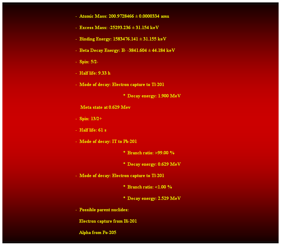 Cuadro de texto:  
-  Atomic Mass: 200.9728466  0.0000334 amu 
-  Excess Mass: -25293.236  31.154 keV 
-  Binding Energy: 1583476.141  31.155 keV 
-  Beta Decay Energy: B- -3841.604  44.184 keV 
-  Spin: 5/2- 
-  Half life: 9.33 h 
-  Mode of decay: Electron capture to Tl-201 
  Decay energy: 1.900 MeV 
    Meta state at 0.629 Mev 
-  Spin: 13/2+ 
-  Half life: 61 s 
-  Mode of decay: IT to Pb-201 
  Branch ratio: >99.00 % 
  Decay energy: 0.629 MeV 
-  Mode of decay: Electron capture to Tl-201 
  Branch ratio: <1.00 % 
  Decay energy: 2.529 MeV 
-  Possible parent nuclides: 
                                                               Electron capture from Bi-201 
                                                               Alpha from Po-205 
