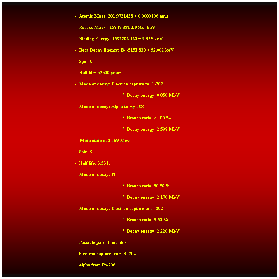 Cuadro de texto:  
-  Atomic Mass: 201.9721438  0.0000106 amu 
-  Excess Mass: -25947.892  9.855 keV 
-  Binding Energy: 1592202.120  9.859 keV 
-  Beta Decay Energy: B- -5151.830  52.002 keV 
-  Spin: 0+ 
-  Half life: 52500 years 
-  Mode of decay: Electron capture to Tl-202 
  Decay energy: 0.050 MeV 
-  Mode of decay: Alpha to Hg-198 
  Branch ratio: <1.00 % 
  Decay energy: 2.598 MeV 
    Meta state at 2.169 Mev 
-  Spin: 9- 
-  Half life: 3.53 h 
-  Mode of decay: IT 
  Branch ratio: 90.50 % 
  Decay energy: 2.170 MeV 
-  Mode of decay: Electron capture to Tl-202 
  Branch ratio: 9.50 % 
  Decay energy: 2.220 MeV 
-  Possible parent nuclides: 
                                                               Electron capture from Bi-202 
                                                               Alpha from Po-206 
