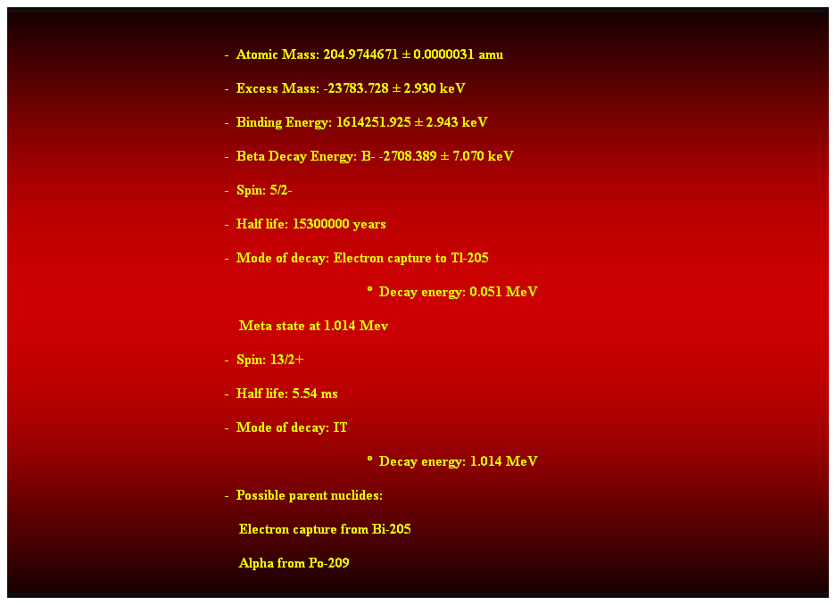 Cuadro de texto:  
-  Atomic Mass: 204.9744671  0.0000031 amu 
-  Excess Mass: -23783.728  2.930 keV 
-  Binding Energy: 1614251.925  2.943 keV 
-  Beta Decay Energy: B- -2708.389  7.070 keV 
-  Spin: 5/2- 
-  Half life: 15300000 years 
-  Mode of decay: Electron capture to Tl-205 
  Decay energy: 0.051 MeV 
    Meta state at 1.014 Mev 
-  Spin: 13/2+ 
-  Half life: 5.54 ms 
-  Mode of decay: IT 
  Decay energy: 1.014 MeV 
-  Possible parent nuclides: 
                                                                Electron capture from Bi-205 
                                                                Alpha from Po-209 
