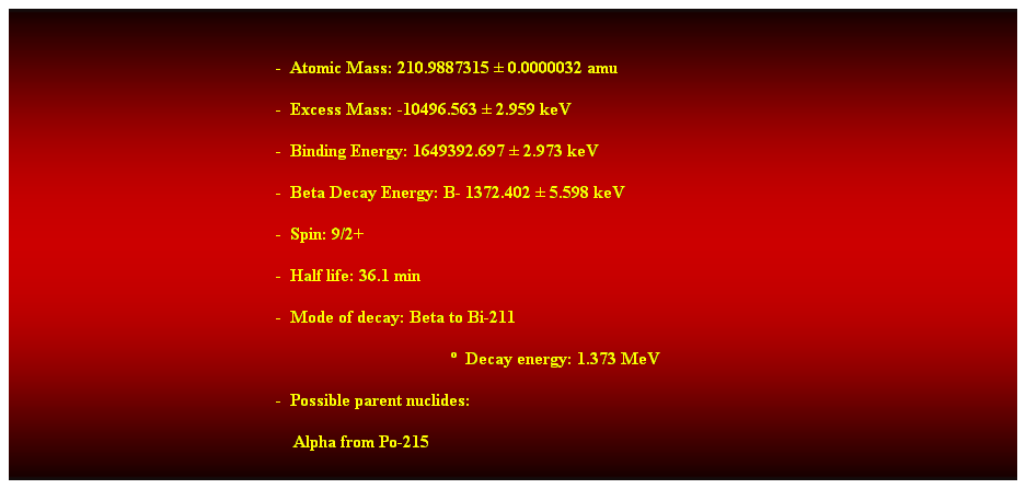 Cuadro de texto:  
-  Atomic Mass: 210.9887315  0.0000032 amu 
-  Excess Mass: -10496.563  2.959 keV 
-  Binding Energy: 1649392.697  2.973 keV 
-  Beta Decay Energy: B- 1372.402  5.598 keV 
-  Spin: 9/2+ 
-  Half life: 36.1 min 
-  Mode of decay: Beta to Bi-211 
  Decay energy: 1.373 MeV 
-  Possible parent nuclides: 
    Alpha from Po-215 
