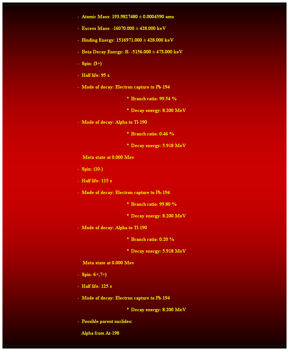 Cuadro de texto:  
-  Atomic Mass: 193.9827480  0.0004590 amu 
-  Excess Mass: -16070.000  428.000 keV 
-  Binding Energy: 1516971.000  428.000 keV 
-  Beta Decay Energy: B- -5156.000  473.000 keV 
-  Spin: (3+) 
-  Half life: 95 s 
-  Mode of decay: Electron capture to Pb-194 
  Branch ratio: 99.54 % 
  Decay energy: 8.200 MeV 
-  Mode of decay: Alpha to Tl-190 
  Branch ratio: 0.46 % 
  Decay energy: 5.918 MeV 
    Meta state at 0.000 Mev 
-  Spin: (10-) 
-  Half life: 115 s 
-  Mode of decay: Electron capture to Pb-194 
  Branch ratio: 99.80 % 
  Decay energy: 8.200 MeV 
-  Mode of decay: Alpha to Tl-190 
  Branch ratio: 0.20 % 
  Decay energy: 5.918 MeV 
    Meta state at 0.000 Mev 
-  Spin: 6+,7+) 
-  Half life: 125 s 
-  Mode of decay: Electron capture to Pb-194 
  Decay energy: 8.200 MeV 
-  Possible parent nuclides: 
   Alpha from At-198 
