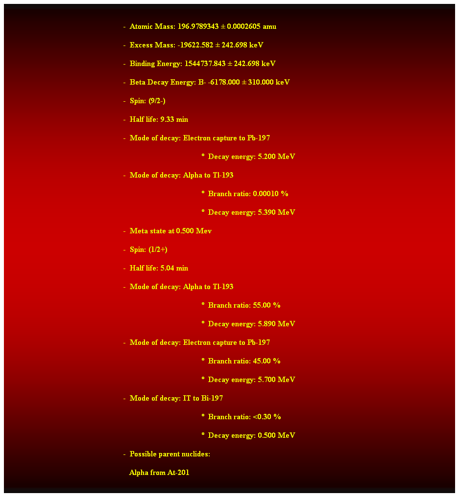 Cuadro de texto:  
-  Atomic Mass: 196.9789343  0.0002605 amu 
-  Excess Mass: -19622.582  242.698 keV 
-  Binding Energy: 1544737.843  242.698 keV 
-  Beta Decay Energy: B- -6178.000  310.000 keV 
-  Spin: (9/2-) 
-  Half life: 9.33 min 
-  Mode of decay: Electron capture to Pb-197 
  Decay energy: 5.200 MeV 
-  Mode of decay: Alpha to Tl-193 
  Branch ratio: 0.00010 % 
  Decay energy: 5.390 MeV 
-  Meta state at 0.500 Mev 
-  Spin: (1/2+) 
-  Half life: 5.04 min 
-  Mode of decay: Alpha to Tl-193 
  Branch ratio: 55.00 % 
  Decay energy: 5.890 MeV 
-  Mode of decay: Electron capture to Pb-197 
  Branch ratio: 45.00 % 
  Decay energy: 5.700 MeV 
-  Mode of decay: IT to Bi-197 
  Branch ratio: <0.30 % 
  Decay energy: 0.500 MeV 
-  Possible parent nuclides: 
   Alpha from At-201 
