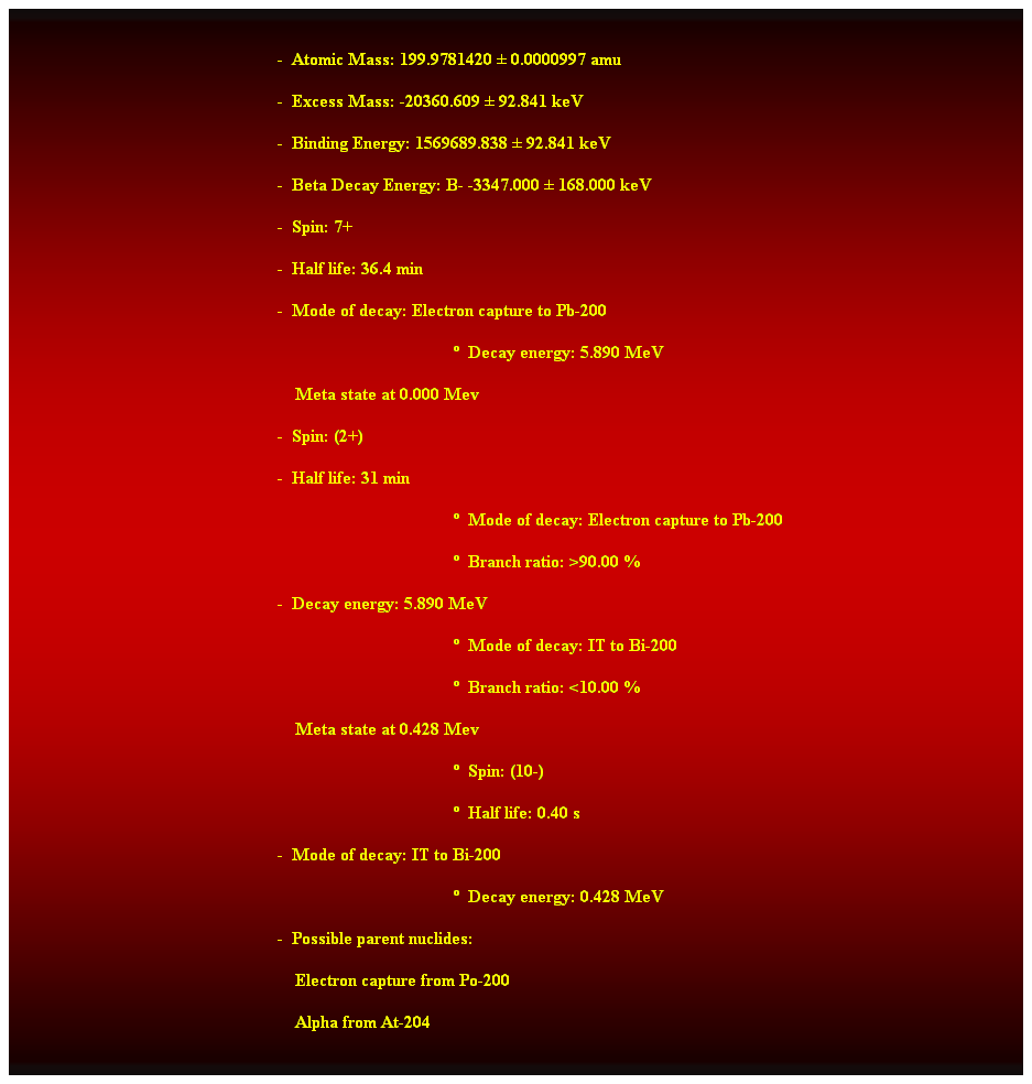 Cuadro de texto:  
-  Atomic Mass: 199.9781420  0.0000997 amu 
-  Excess Mass: -20360.609  92.841 keV 
-  Binding Energy: 1569689.838  92.841 keV 
-  Beta Decay Energy: B- -3347.000  168.000 keV 
-  Spin: 7+ 
-  Half life: 36.4 min 
-  Mode of decay: Electron capture to Pb-200 
  Decay energy: 5.890 MeV 
    Meta state at 0.000 Mev 
-  Spin: (2+) 
-  Half life: 31 min 
  Mode of decay: Electron capture to Pb-200 
  Branch ratio: >90.00 % 
-  Decay energy: 5.890 MeV 
  Mode of decay: IT to Bi-200 
  Branch ratio: <10.00 % 
    Meta state at 0.428 Mev 
  Spin: (10-) 
  Half life: 0.40 s 
-  Mode of decay: IT to Bi-200 
  Decay energy: 0.428 MeV 
-  Possible parent nuclides: 
                                                                Electron capture from Po-200 
                                                                Alpha from At-204 
