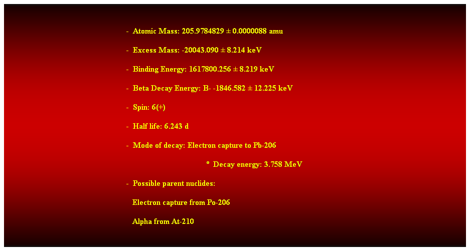 Cuadro de texto:  
-  Atomic Mass: 205.9784829  0.0000088 amu 
-  Excess Mass: -20043.090  8.214 keV 
-  Binding Energy: 1617800.256  8.219 keV 
-  Beta Decay Energy: B- -1846.582  12.225 keV 
-  Spin: 6(+) 
-  Half life: 6.243 d 
-  Mode of decay: Electron capture to Pb-206 
  Decay energy: 3.758 MeV 
-  Possible parent nuclides: 
                                                               Electron capture from Po-206 
                                                               Alpha from At-210 
