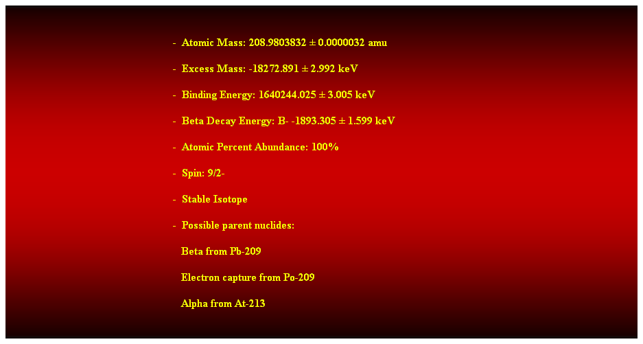 Cuadro de texto:  
-  Atomic Mass: 208.9803832  0.0000032 amu 
-  Excess Mass: -18272.891  2.992 keV 
-  Binding Energy: 1640244.025  3.005 keV 
-  Beta Decay Energy: B- -1893.305  1.599 keV 
-  Atomic Percent Abundance: 100% 
-  Spin: 9/2- 
-  Stable Isotope 
-  Possible parent nuclides: 
                                                               Beta from Pb-209 
                                                               Electron capture from Po-209 
                                                               Alpha from At-213 
