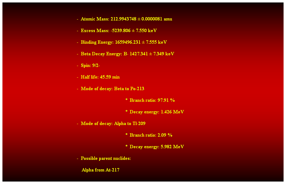 Cuadro de texto:  
-  Atomic Mass: 212.9943748  0.0000081 amu 
-  Excess Mass: -5239.806  7.550 keV 
-  Binding Energy: 1659496.231  7.555 keV 
-  Beta Decay Energy: B- 1427.341  7.349 keV 
-  Spin: 9/2- 
-  Half life: 45.59 min 
-  Mode of decay: Beta to Po-213 
  Branch ratio: 97.91 % 
  Decay energy: 1.426 MeV 
-  Mode of decay: Alpha to Tl-209 
  Branch ratio: 2.09 % 
  Decay energy: 5.982 MeV 
-  Possible parent nuclides: 
    Alpha from At-217 
