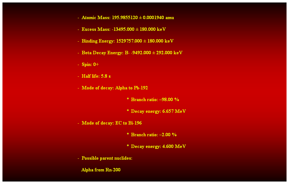 Cuadro de texto:  
-  Atomic Mass: 195.9855120  0.0001940 amu 
-  Excess Mass: -13495.000  180.000 keV 
-  Binding Energy: 1529757.000  180.000 keV 
-  Beta Decay Energy: B- -9492.000  292.000 keV 
-  Spin: 0+ 
-  Half life: 5.8 s 
-  Mode of decay: Alpha to Pb-192 
  Branch ratio: ~98.00 % 
  Decay energy: 6.657 MeV 
-  Mode of decay: EC to Bi-196 
  Branch ratio: ~2.00 % 
  Decay energy: 4.600 MeV 
-  Possible parent nuclides: 
   Alpha from Rn-200 
