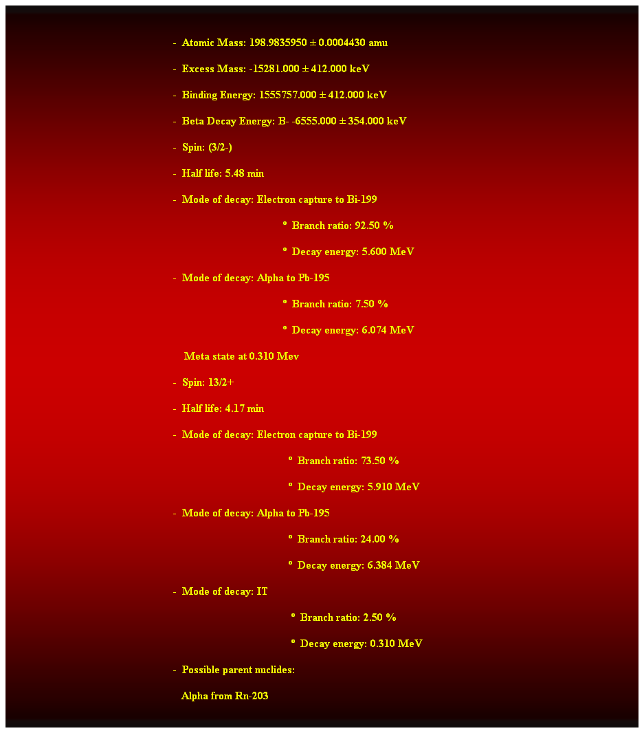 Cuadro de texto:  
-  Atomic Mass: 198.9835950  0.0004430 amu 
-  Excess Mass: -15281.000  412.000 keV 
-  Binding Energy: 1555757.000  412.000 keV 
-  Beta Decay Energy: B- -6555.000  354.000 keV 
-  Spin: (3/2-) 
-  Half life: 5.48 min 
-  Mode of decay: Electron capture to Bi-199 
  Branch ratio: 92.50 % 
  Decay energy: 5.600 MeV 
-  Mode of decay: Alpha to Pb-195 
  Branch ratio: 7.50 % 
  Decay energy: 6.074 MeV 
    Meta state at 0.310 Mev 
-  Spin: 13/2+ 
-  Half life: 4.17 min 
-  Mode of decay: Electron capture to Bi-199 
                                            Branch ratio: 73.50 % 
                                            Decay energy: 5.910 MeV
-  Mode of decay: Alpha to Pb-195 
                                            Branch ratio: 24.00 %
                                            Decay energy: 6.384 MeV 
-  Mode of decay: IT 
                                             Branch ratio: 2.50 % 
                                             Decay energy: 0.310 MeV 
-  Possible parent nuclides: 
   Alpha from Rn-203 
