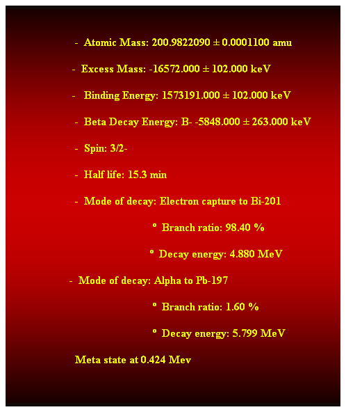 Cuadro de texto:  
                        -  Atomic Mass: 200.9822090  0.0001100 amu 
                       -  Excess Mass: -16572.000  102.000 keV 
                       -   Binding Energy: 1573191.000  102.000 keV 
                        -  Beta Decay Energy: B- -5848.000  263.000 keV 
                        -  Spin: 3/2- 
                        -  Half life: 15.3 min 
                        -  Mode of decay: Electron capture to Bi-201 
                                                      Branch ratio: 98.40 % 
                                                     Decay energy: 4.880 MeV 
                      -  Mode of decay: Alpha to Pb-197 
                                                      Branch ratio: 1.60 % 
                                                      Decay energy: 5.799 MeV 
                        Meta state at 0.424 Mev 
