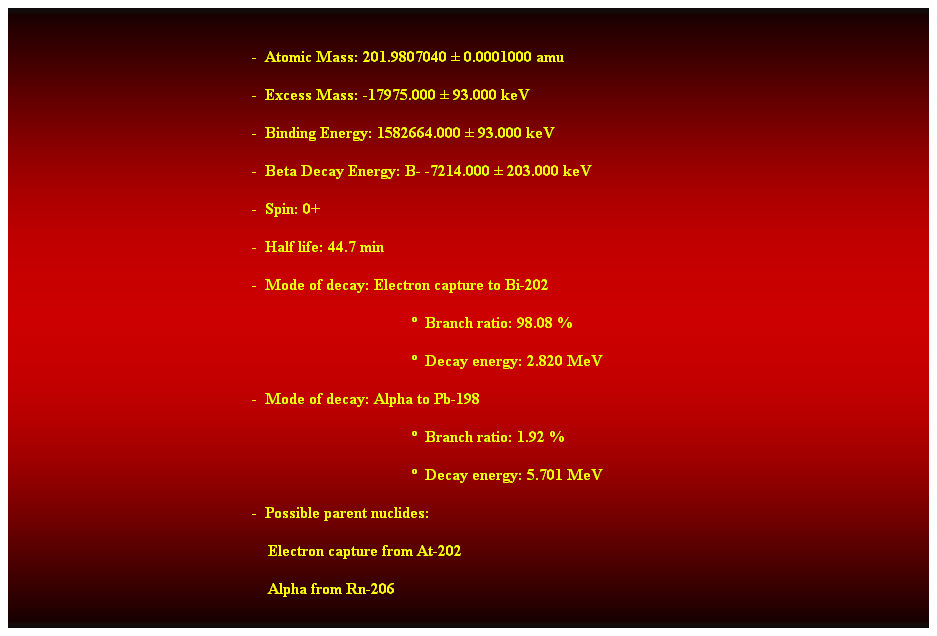 Cuadro de texto:  
-  Atomic Mass: 201.9807040  0.0001000 amu 
-  Excess Mass: -17975.000  93.000 keV 
-  Binding Energy: 1582664.000  93.000 keV 
-  Beta Decay Energy: B- -7214.000  203.000 keV 
-  Spin: 0+ 
-  Half life: 44.7 min 
-  Mode of decay: Electron capture to Bi-202 
  Branch ratio: 98.08 % 
  Decay energy: 2.820 MeV 
-  Mode of decay: Alpha to Pb-198 
  Branch ratio: 1.92 % 
  Decay energy: 5.701 MeV 
-  Possible parent nuclides: 
    Electron capture from At-202 
    Alpha from Rn-206 
