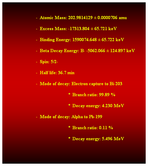 Cuadro de texto:  
                            -  Atomic Mass: 202.9814129  0.0000706 amu 
                            -  Excess Mass: -17313.804  65.721 keV 
                            -  Binding Energy: 1590074.648  65.722 keV 
                            -  Beta Decay Energy: B- -5062.066  124.897 keV 
                            -  Spin: 5/2- 
                            -  Half life: 36.7 min 
                            -  Mode of decay: Electron capture to Bi-203 
                                                          Branch ratio: 99.89 % 
                                                          Decay energy: 4.230 MeV 
                            -  Mode of decay: Alpha to Pb-199 
                                                          Branch ratio: 0.11 % 
                                                          Decay energy: 5.496 MeV 
