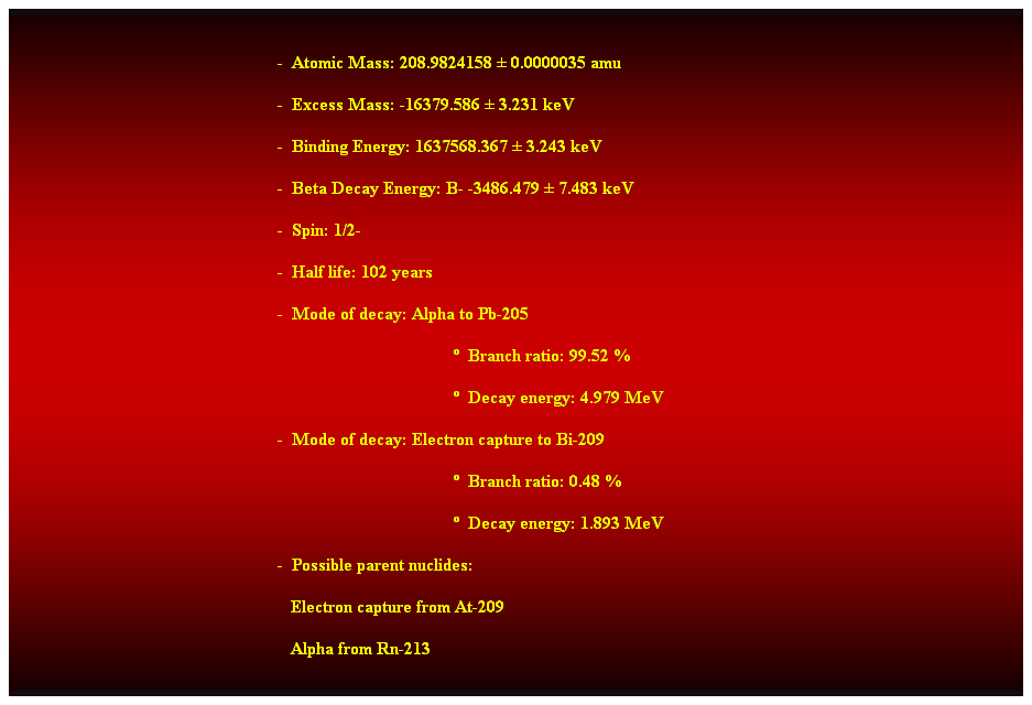 Cuadro de texto:  
-  Atomic Mass: 208.9824158  0.0000035 amu 
-  Excess Mass: -16379.586  3.231 keV 
-  Binding Energy: 1637568.367  3.243 keV 
-  Beta Decay Energy: B- -3486.479  7.483 keV 
-  Spin: 1/2- 
-  Half life: 102 years 
-  Mode of decay: Alpha to Pb-205 
  Branch ratio: 99.52 % 
  Decay energy: 4.979 MeV 
-  Mode of decay: Electron capture to Bi-209 
  Branch ratio: 0.48 % 
  Decay energy: 1.893 MeV 
-  Possible parent nuclides: 
                                                               Electron capture from At-209 
                                                               Alpha from Rn-213 
