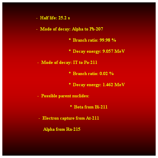 Cuadro de texto:  
                            -  Half life: 25.2 s 
                            -  Mode of decay: Alpha to Pb-207 
                                                          Branch ratio: 99.98 % 
                                                          Decay energy: 9.057 MeV 
                             -  Mode of decay: IT to Po-211 
                                                          Branch ratio: 0.02 % 
                                                          Decay energy: 1.462 MeV 
                             -  Possible parent nuclides: 
                                                           Beta from Bi-211 
                              -  Electron capture from At-211 
                                  Alpha from Rn-215 
