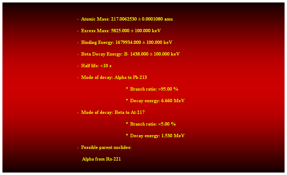 Cuadro de texto:  
-  Atomic Mass: 217.0062530  0.0001080 amu 
-  Excess Mass: 5825.000  100.000 keV 
-  Binding Energy: 1679934.000  100.000 keV 
-  Beta Decay Energy: B- 1438.000  100.000 keV 
-  Half life: <10 s 
-  Mode of decay: Alpha to Pb-213 
  Branch ratio: >95.00 % 
  Decay energy: 6.660 MeV 
-  Mode of decay: Beta to At-217 
  Branch ratio: <5.00 % 
  Decay energy: 1.530 MeV 
-  Possible parent nuclides: 
    Alpha from Rn-221 
