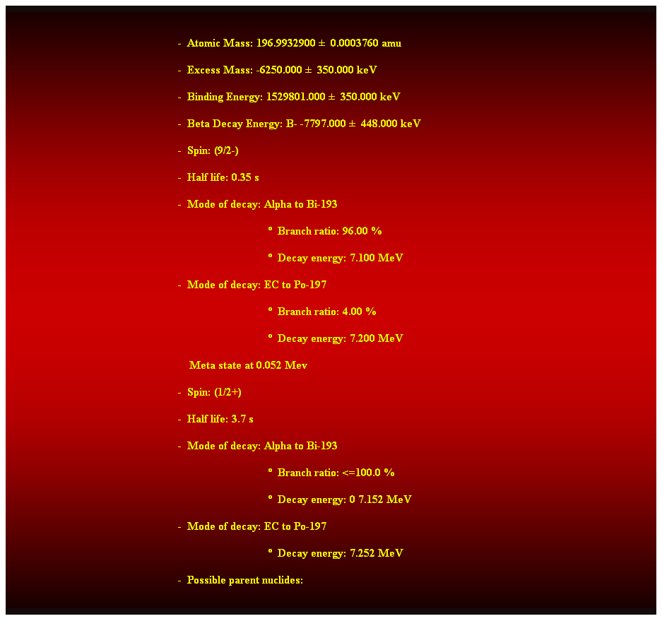 Cuadro de texto:  
-  Atomic Mass: 196.9932900   0.0003760 amu   
-  Excess Mass: -6250.000   350.000 keV   
-  Binding Energy: 1529801.000   350.000 keV   
-  Beta Decay Energy: B- -7797.000   448.000 keV   
-  Spin: (9/2-) 
-  Half life: 0.35 s 
-  Mode of decay: Alpha to Bi-193 
                                  Branch ratio: 96.00 % 
                                  Decay energy: 7.100 MeV 
-  Mode of decay: EC to Po-197 
                                  Branch ratio: 4.00 % 
                                  Decay energy: 7.200 MeV 
    Meta state at 0.052 Mev 
-  Spin: (1/2+) 
-  Half life: 3.7 s 
-  Mode of decay: Alpha to Bi-193 
                                  Branch ratio: <=100.0 % 
                                  Decay energy: 0 7.152 MeV 
-  Mode of decay: EC to Po-197 
                                  Decay energy: 7.252 MeV 
-  Possible parent nuclides: 
 
 
 
 
