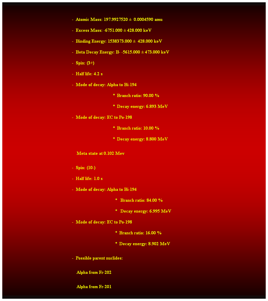 Cuadro de texto:  
-  Atomic Mass: 197.9927520   0.0004590 amu   
-  Excess Mass: -6751.000  428.000 keV   
-  Binding Energy: 1538373.000   428.000 keV   
-  Beta Decay Energy: B- -5615.000  473.000 keV   
-  Spin: (3+) 
-  Half life: 4.2 s 
-  Mode of decay: Alpha to Bi-194 
                                      Branch ratio: 90.00 % 
                                      Decay energy: 6.893 MeV 
-  Mode of decay: EC to Po-198 
                                      Branch ratio: 10.00 % 
                                      Decay energy: 8.800 MeV 
    Meta state at 0.102 Mev 
-  Spin: (10-) 
-  Half life: 1.0 s 
-  Mode of decay: Alpha to Bi-194 
                                         Branch ratio: 84.00 % 
                                         Decay energy: 6.995 MeV 
-  Mode of decay: EC to Po-198 
                                        Branch ratio: 16.00 % 
                                        Decay energy: 8.902 MeV 
-  Possible parent nuclides: 
    Alpha from Fr-202 
    Alpha from Fr-201 
 
