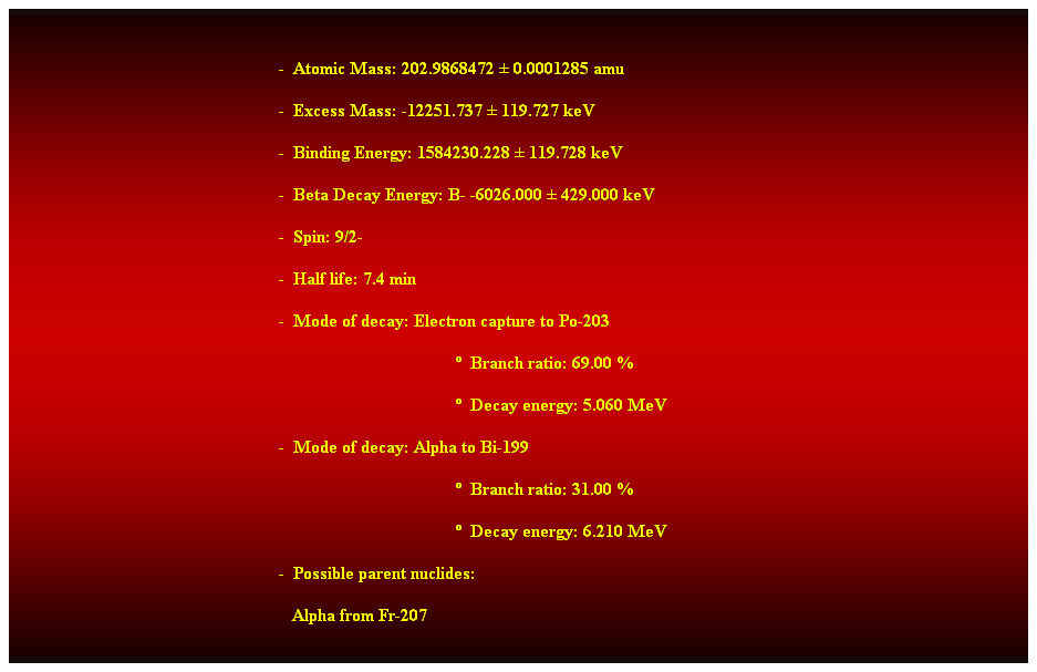 Cuadro de texto:  
-  Atomic Mass: 202.9868472  0.0001285 amu 
-  Excess Mass: -12251.737  119.727 keV 
-  Binding Energy: 1584230.228  119.728 keV 
-  Beta Decay Energy: B- -6026.000  429.000 keV 
-  Spin: 9/2- 
-  Half life: 7.4 min 
-  Mode of decay: Electron capture to Po-203 
  Branch ratio: 69.00 % 
  Decay energy: 5.060 MeV 
-  Mode of decay: Alpha to Bi-199 
  Branch ratio: 31.00 % 
  Decay energy: 6.210 MeV 
-  Possible parent nuclides: 
   Alpha from Fr-207 
