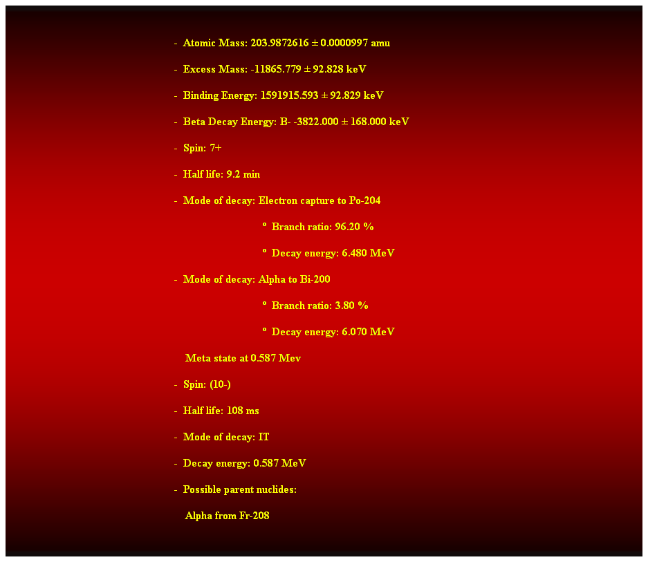 Cuadro de texto:  
-  Atomic Mass: 203.9872616  0.0000997 amu 
-  Excess Mass: -11865.779  92.828 keV 
-  Binding Energy: 1591915.593  92.829 keV 
-  Beta Decay Energy: B- -3822.000  168.000 keV   
-  Spin: 7+ 
-  Half life: 9.2 min 
-  Mode of decay: Electron capture to Po-204 
                                  Branch ratio: 96.20 % 
                                  Decay energy: 6.480 MeV 
-  Mode of decay: Alpha to Bi-200 
                                  Branch ratio: 3.80 % 
                                  Decay energy: 6.070 MeV 
    Meta state at 0.587 Mev 
-  Spin: (10-) 
-  Half life: 108 ms 
-  Mode of decay: IT 
-  Decay energy: 0.587 MeV 
-  Possible parent nuclides: 
    Alpha from Fr-208 
 
