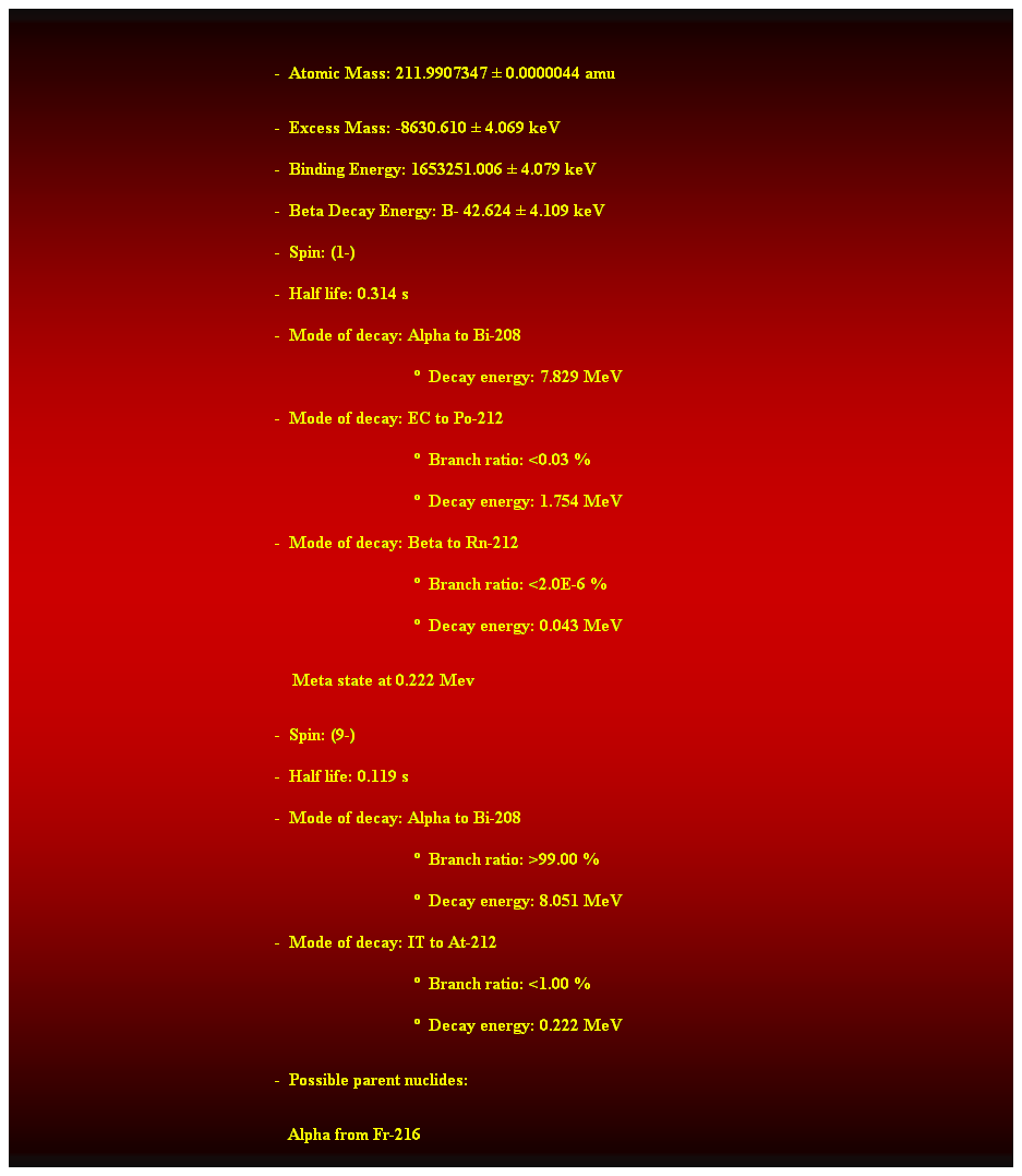 Cuadro de texto:  
-  Atomic Mass: 211.9907347  0.0000044 amu 
-  Excess Mass: -8630.610  4.069 keV 
-  Binding Energy: 1653251.006  4.079 keV 
-  Beta Decay Energy: B- 42.624  4.109 keV 
-  Spin: (1-) 
-  Half life: 0.314 s 
-  Mode of decay: Alpha to Bi-208 
                                  Decay energy: 7.829 MeV 
-  Mode of decay: EC to Po-212 
                                  Branch ratio: <0.03 % 
                                  Decay energy: 1.754 MeV 
-  Mode of decay: Beta to Rn-212 
                                  Branch ratio: <2.0E-6 % 
                                  Decay energy: 0.043 MeV 
    Meta state at 0.222 Mev 
-  Spin: (9-) 
-  Half life: 0.119 s 
-  Mode of decay: Alpha to Bi-208 
                                  Branch ratio: >99.00 % 
                                  Decay energy: 8.051 MeV 
-  Mode of decay: IT to At-212 
                                  Branch ratio: <1.00 % 
                                  Decay energy: 0.222 MeV 
-  Possible parent nuclides: 
   Alpha from Fr-216 
