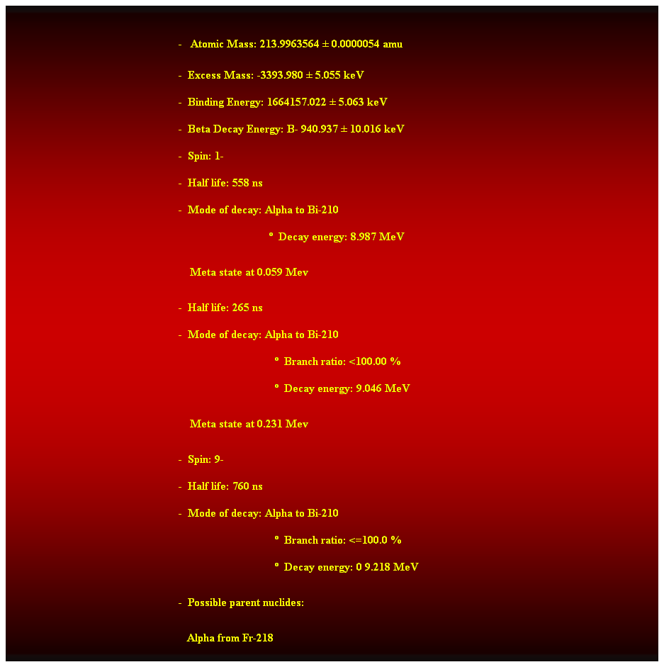 Cuadro de texto:  
-   Atomic Mass: 213.9963564  0.0000054 amu 
-  Excess Mass: -3393.980  5.055 keV 
-  Binding Energy: 1664157.022  5.063 keV 
-  Beta Decay Energy: B- 940.937  10.016 keV 
-  Spin: 1- 
-  Half life: 558 ns 
-  Mode of decay: Alpha to Bi-210 
                                  Decay energy: 8.987 MeV 
    Meta state at 0.059 Mev 
-  Half life: 265 ns 
-  Mode of decay: Alpha to Bi-210 
                                    Branch ratio: <100.00 % 
                                    Decay energy: 9.046 MeV 
    Meta state at 0.231 Mev 
-  Spin: 9- 
-  Half life: 760 ns 
-  Mode of decay: Alpha to Bi-210 
                                    Branch ratio: <=100.0 % 
                                    Decay energy: 0 9.218 MeV 
-  Possible parent nuclides: 
   Alpha from Fr-218 
 
