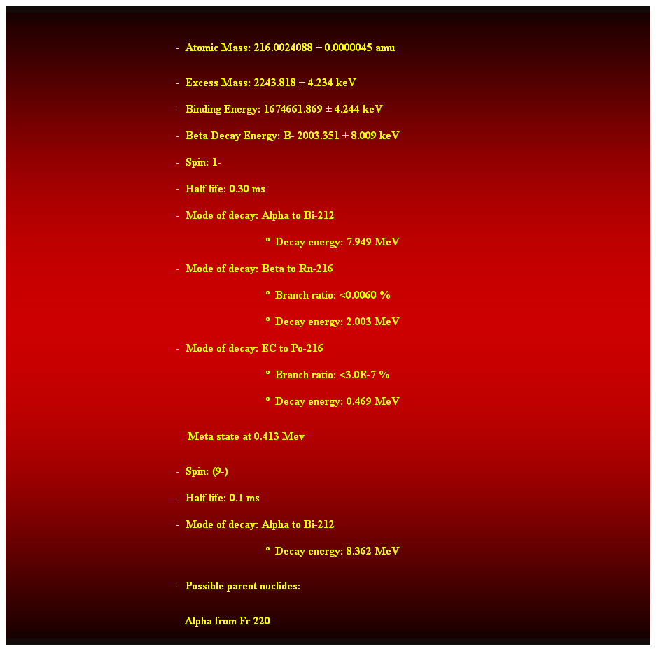 Cuadro de texto:  
-  Atomic Mass: 216.0024088  0.0000045 amu 
-  Excess Mass: 2243.818  4.234 keV 
-  Binding Energy: 1674661.869  4.244 keV 
-  Beta Decay Energy: B- 2003.351  8.009 keV 
-  Spin: 1- 
-  Half life: 0.30 ms 
-  Mode of decay: Alpha to Bi-212 
                                  Decay energy: 7.949 MeV 
-  Mode of decay: Beta to Rn-216 
                                  Branch ratio: <0.0060 % 
                                  Decay energy: 2.003 MeV 
-  Mode of decay: EC to Po-216 
                                  Branch ratio: <3.0E-7 % 
                                  Decay energy: 0.469 MeV 
    Meta state at 0.413 Mev 
-  Spin: (9-) 
-  Half life: 0.1 ms 
-  Mode of decay: Alpha to Bi-212 
                                  Decay energy: 8.362 MeV 
-  Possible parent nuclides: 
   Alpha from Fr-220
