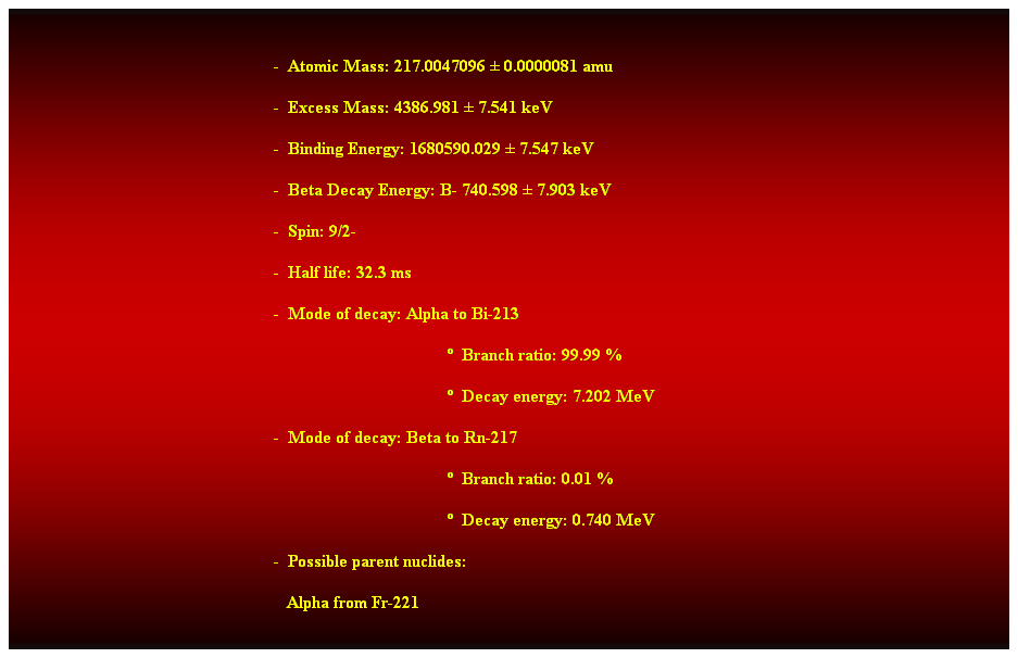 Cuadro de texto:  
-  Atomic Mass: 217.0047096  0.0000081 amu 
-  Excess Mass: 4386.981  7.541 keV 
-  Binding Energy: 1680590.029  7.547 keV 
-  Beta Decay Energy: B- 740.598  7.903 keV 
-  Spin: 9/2- 
-  Half life: 32.3 ms 
-  Mode of decay: Alpha to Bi-213 
  Branch ratio: 99.99 % 
  Decay energy: 7.202 MeV 
-  Mode of decay: Beta to Rn-217 
  Branch ratio: 0.01 % 
  Decay energy: 0.740 MeV 
-  Possible parent nuclides: 
   Alpha from Fr-221 
