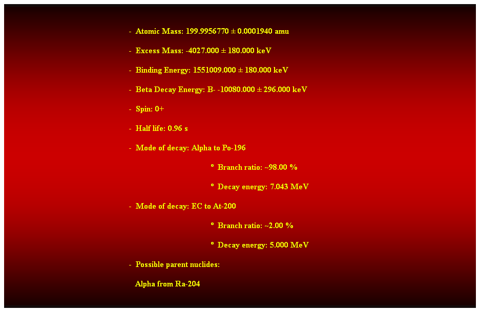 Cuadro de texto:  
-  Atomic Mass: 199.9956770  0.0001940 amu 
-  Excess Mass: -4027.000  180.000 keV 
-  Binding Energy: 1551009.000  180.000 keV 
-  Beta Decay Energy: B- -10080.000  296.000 keV 
-  Spin: 0+ 
-  Half life: 0.96 s 
-  Mode of decay: Alpha to Po-196 
  Branch ratio: ~98.00 % 
  Decay energy: 7.043 MeV 
-  Mode of decay: EC to At-200 
  Branch ratio: ~2.00 % 
  Decay energy: 5.000 MeV 
-  Possible parent nuclides: 
   Alpha from Ra-204 
