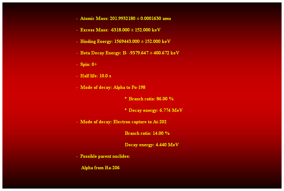 Cuadro de texto:  
-  Atomic Mass: 201.9932180  0.0001630 amu 
-  Excess Mass: -6318.000  152.000 keV 
-  Binding Energy: 1569443.000  152.000 keV 
-  Beta Decay Energy: B- -9379.647  400.672 keV 
-  Spin: 0+ 
-  Half life: 10.0 s 
-  Mode of decay: Alpha to Po-198 
  Branch ratio: 86.00 % 
  Decay energy: 6.774 MeV 
-  Mode of decay: Electron capture to At-202 
Branch ratio: 14.00 % 
Decay energy: 4.440 MeV 
-  Possible parent nuclides: 
    Alpha from Ra-206 
