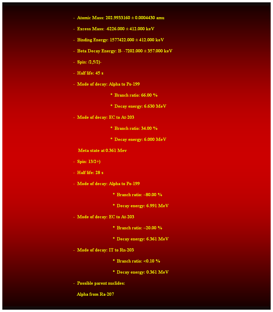 Cuadro de texto:  
-  Atomic Mass: 202.9933160  0.0004430 amu   
-  Excess Mass: -6226.000  412.000 keV   
-  Binding Energy: 1577422.000  412.000 keV   
-  Beta Decay Energy: B- -7202.000  357.000 keV   
-  Spin: /2,5/2)- 
-  Half life: 45 s 
-  Mode of decay: Alpha to Po-199 
                                  Branch ratio: 66.00 % 
                                  Decay energy: 6.630 MeV 
-  Mode of decay: EC to At-203 
                                  Branch ratio: 34.00 % 
                                  Decay energy: 6.000 MeV 
    Meta state at 0.361 Mev 
-  Spin: 13/2+) 
-  Half life: 28 s 
-  Mode of decay: Alpha to Po-199 
                                    Branch ratio: ~80.00 % 
                                    Decay energy: 6.991 MeV 
-  Mode of decay: EC to At-203 
                                    Branch ratio: ~20.00 % 
                                    Decay energy: 6.361 MeV 
-  Mode of decay: IT to Rn-203 
                                    Branch ratio: <0.10 % 
                                    Decay energy: 0.361 MeV 
-  Possible parent nuclides: 
   Alpha from Ra-207 
 
