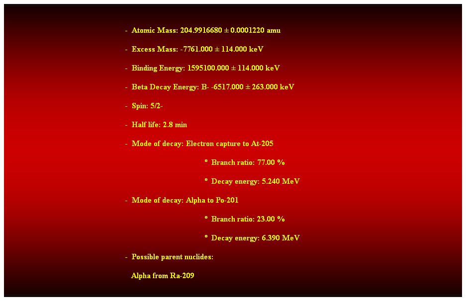 Cuadro de texto:  
-  Atomic Mass: 204.9916680  0.0001220 amu 
-  Excess Mass: -7761.000  114.000 keV 
-  Binding Energy: 1595100.000  114.000 keV 
-  Beta Decay Energy: B- -6517.000  263.000 keV 
-  Spin: 5/2- 
-  Half life: 2.8 min 
-  Mode of decay: Electron capture to At-205 
  Branch ratio: 77.00 % 
  Decay energy: 5.240 MeV 
-  Mode of decay: Alpha to Po-201 
  Branch ratio: 23.00 % 
  Decay energy: 6.390 MeV 
-  Possible parent nuclides: 
   Alpha from Ra-209 
