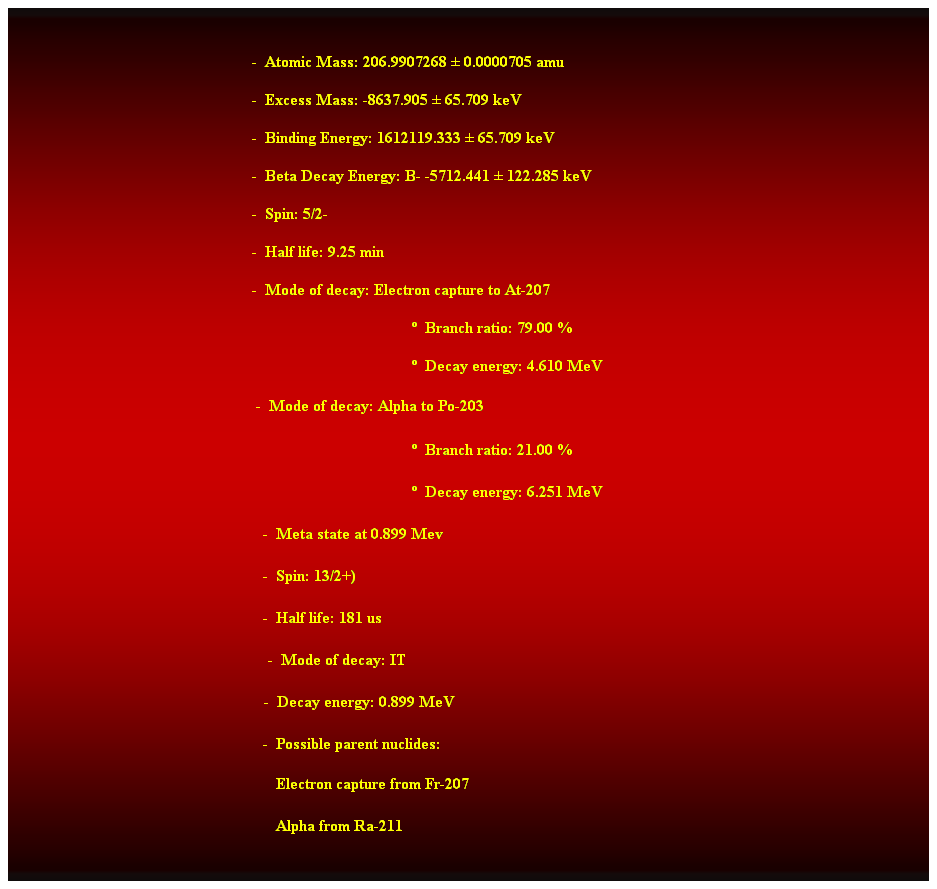 Cuadro de texto:  
-  Atomic Mass: 206.9907268  0.0000705 amu 
-  Excess Mass: -8637.905  65.709 keV 
-  Binding Energy: 1612119.333  65.709 keV 
-  Beta Decay Energy: B- -5712.441  122.285 keV 
-  Spin: 5/2- 
-  Half life: 9.25 min 
-  Mode of decay: Electron capture to At-207 
  Branch ratio: 79.00 % 
  Decay energy: 4.610 MeV
                                                             -  Mode of decay: Alpha to Po-203 
u                                                                                       Branch ratio: 21.00 % 
u                                                                                       Decay energy: 6.251 MeV 
                                                  -  Meta state at 0.899 Mev 
<                                                  -  Spin: 13/2+) 
<                                                  -  Half life: 181 us 
<                                                                 -  Mode of decay: IT 
u                                                -  Decay energy: 0.899 MeV 
<                                                  -  Possible parent nuclides: 
                                                                  Electron capture from Fr-207 
                                                                  Alpha from Ra-211 
 
 
 
 
