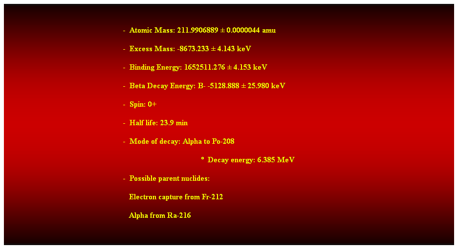 Cuadro de texto:  
-  Atomic Mass: 211.9906889  0.0000044 amu 
-  Excess Mass: -8673.233  4.143 keV 
-  Binding Energy: 1652511.276  4.153 keV 
-  Beta Decay Energy: B- -5128.888  25.980 keV 
-  Spin: 0+ 
-  Half life: 23.9 min 
-  Mode of decay: Alpha to Po-208 
  Decay energy: 6.385 MeV 
-  Possible parent nuclides: 
                                                               Electron capture from Fr-212 
                                                               Alpha from Ra-216 
