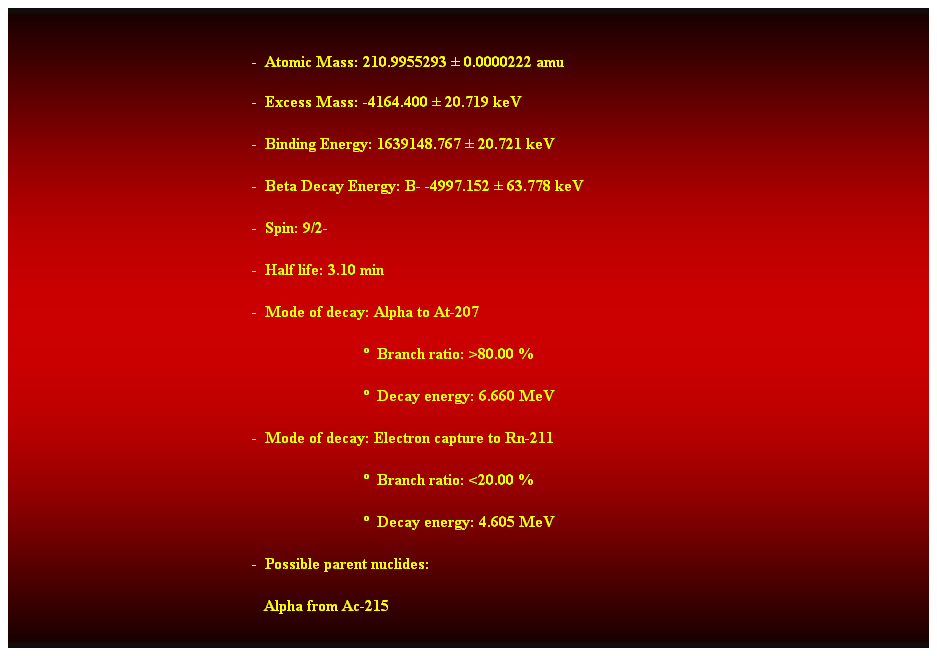 Cuadro de texto:  
-  Atomic Mass: 210.9955293  0.0000222 amu 
-  Excess Mass: -4164.400  20.719 keV 
-  Binding Energy: 1639148.767  20.721 keV 
-  Beta Decay Energy: B- -4997.152  63.778 keV 
-  Spin: 9/2- 
-  Half life: 3.10 min 
-  Mode of decay: Alpha to At-207 
                              Branch ratio: >80.00 % 
                              Decay energy: 6.660 MeV 
-  Mode of decay: Electron capture to Rn-211 
                              Branch ratio: <20.00 % 
                              Decay energy: 4.605 MeV 
-  Possible parent nuclides: 
   Alpha from Ac-215 
