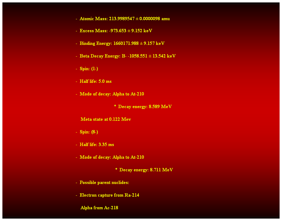 Cuadro de texto:  
-  Atomic Mass: 213.9989547  0.0000098 amu 
-  Excess Mass: -973.653  9.152 keV 
-  Binding Energy: 1660171.988  9.157 keV 
-  Beta Decay Energy: B- -1058.551  13.542 keV 
-  Spin: (1-) 
-  Half life: 5.0 ms 
-  Mode of decay: Alpha to At-210 
                                  Decay energy: 8.589 MeV 
    Meta state at 0.122 Mev 
-  Spin: (8-) 
-  Half life: 3.35 ms 
-  Mode of decay: Alpha to At-210 
                                   Decay energy: 8.711 MeV 
-  Possible parent nuclides: 
-  Electron capture from Ra-214 
    Alpha from Ac-218 
 
 
