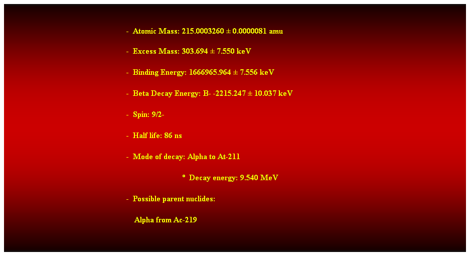 Cuadro de texto:  
-  Atomic Mass: 215.0003260  0.0000081 amu 
-  Excess Mass: 303.694  7.550 keV 
-  Binding Energy: 1666965.964  7.556 keV 
-  Beta Decay Energy: B- -2215.247  10.037 keV 
-  Spin: 9/2- 
-  Half life: 86 ns 
-  Mode of decay: Alpha to At-211 
                              Decay energy: 9.540 MeV 
-  Possible parent nuclides: 
    Alpha from Ac-219 
 
