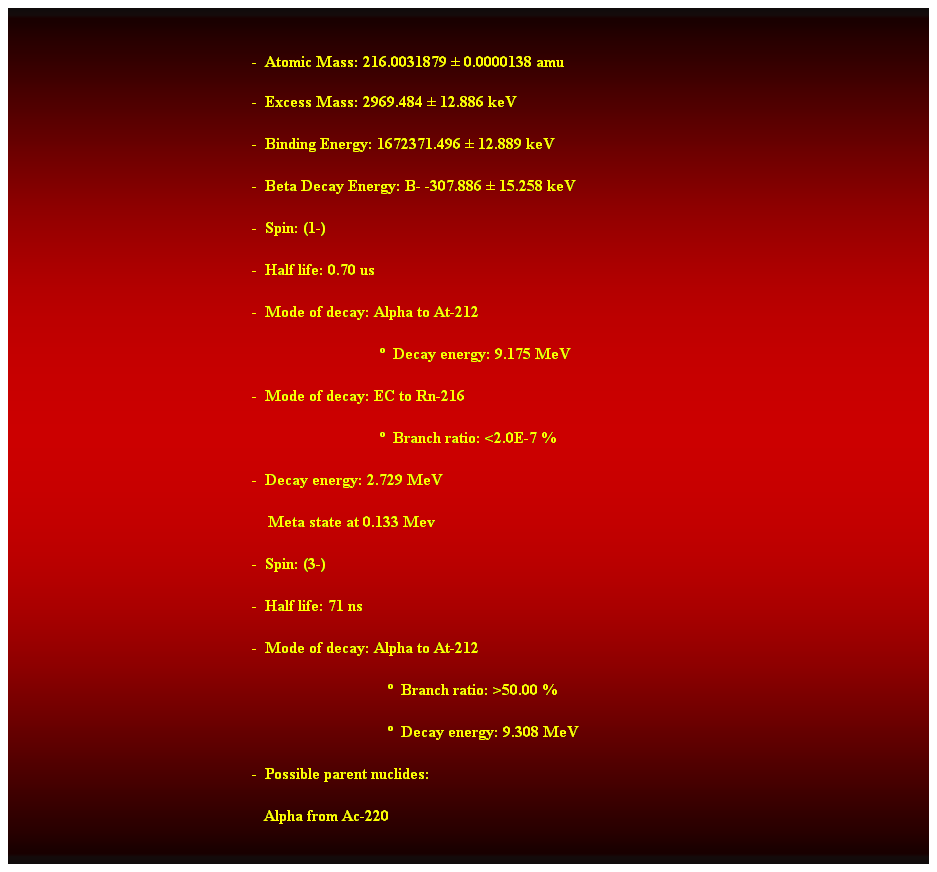 Cuadro de texto:  
-  Atomic Mass: 216.0031879  0.0000138 amu 
-  Excess Mass: 2969.484  12.886 keV 
-  Binding Energy: 1672371.496  12.889 keV 
-  Beta Decay Energy: B- -307.886  15.258 keV 
-  Spin: (1-) 
-  Half life: 0.70 us 
-  Mode of decay: Alpha to At-212 
                                  Decay energy: 9.175 MeV 
-  Mode of decay: EC to Rn-216 
                                  Branch ratio: <2.0E-7 % 
-  Decay energy: 2.729 MeV 
    Meta state at 0.133 Mev 
-  Spin: (3-) 
-  Half life: 71 ns 
-  Mode of decay: Alpha to At-212 
                                    Branch ratio: >50.00 % 
                                    Decay energy: 9.308 MeV 
-  Possible parent nuclides: 
   Alpha from Ac-220 
