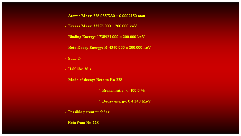 Cuadro de texto:  
-  Atomic Mass: 228.0357230  0.0002150 amu 
-  Excess Mass: 33276.000  200.000 keV 
-  Binding Energy: 1738921.000  200.000 keV 
-  Beta Decay Energy: B- 4340.000  200.000 keV 
-  Spin: 2- 
-  Half life: 38 s 
-  Mode of decay: Beta to Ra-228 
                                   Branch ratio: <=100.0 % 
                                   Decay energy: 0 4.340 MeV 
-  Possible parent nuclides: 
   Beta from Rn-228 
