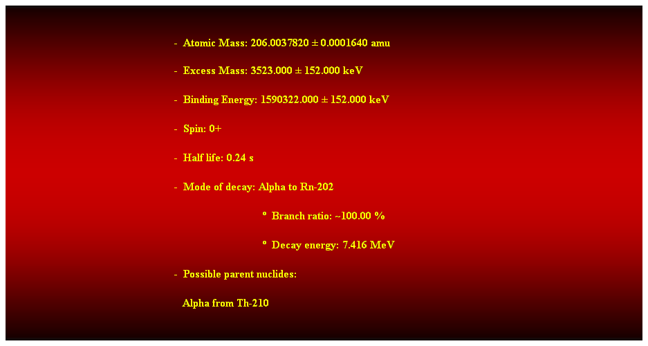 Cuadro de texto:  
-  Atomic Mass: 206.0037820  0.0001640 amu 
-  Excess Mass: 3523.000  152.000 keV 
-  Binding Energy: 1590322.000  152.000 keV 
-  Spin: 0+ 
-  Half life: 0.24 s 
-  Mode of decay: Alpha to Rn-202 
                                  Branch ratio: ~100.00 % 
                                  Decay energy: 7.416 MeV 
-  Possible parent nuclides: 
   Alpha from Th-210 
